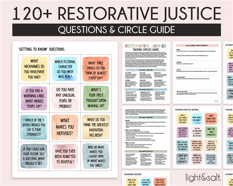 $52,220–$59,520 a year. . Restorative justice coordinator interview questions